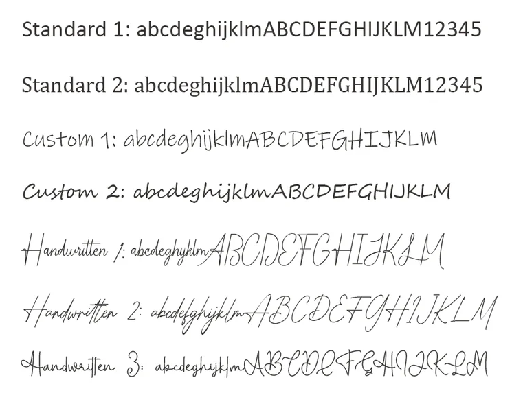 Koordinaten Schlüsselanhänger - Belovly